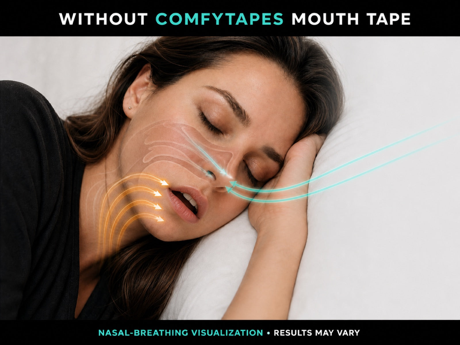 Without ComfyTapes mouth tape — restless mouth breathing